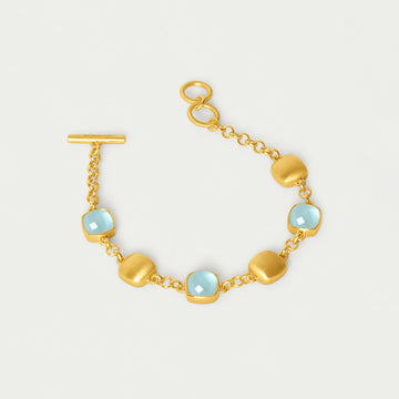 Bracelets – DeanDavidson.com